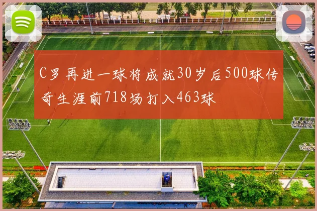 C罗再进一球将成就30岁后500球传奇生涯前718场打入463球