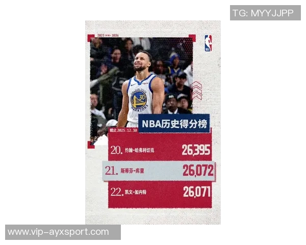 勇士与国王的地理竞争关系库里坦言仅此而已