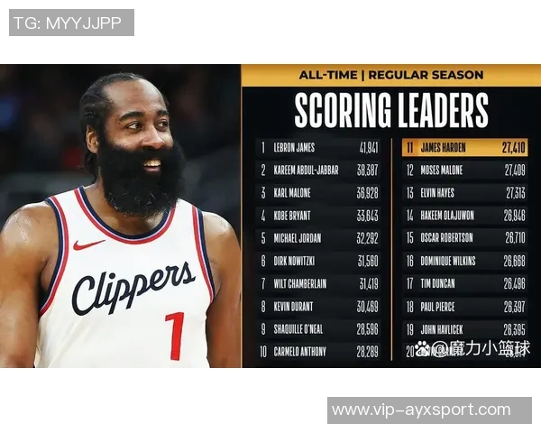 热火上半场狂砍86分创队史新高打破82分纪录