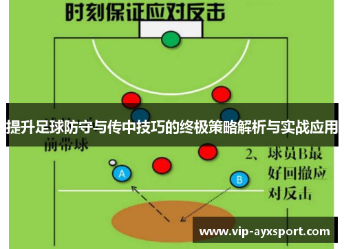 提升足球防守与传中技巧的终极策略解析与实战应用