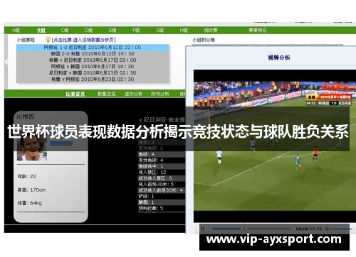 世界杯球员表现数据分析揭示竞技状态与球队胜负关系