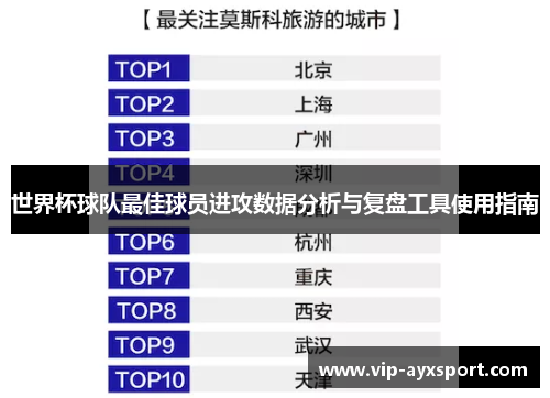 世界杯球队最佳球员进攻数据分析与复盘工具使用指南