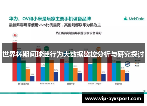 世界杯期间球迷行为大数据监控分析与研究探讨