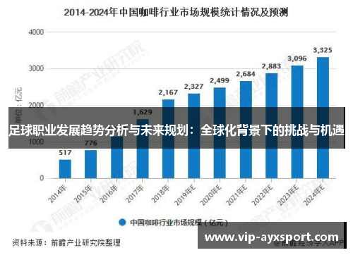 足球职业发展趋势分析与未来规划：全球化背景下的挑战与机遇