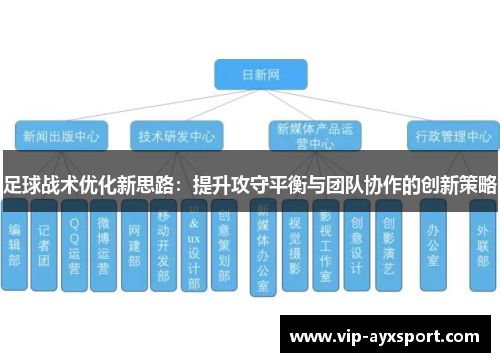 足球战术优化新思路：提升攻守平衡与团队协作的创新策略