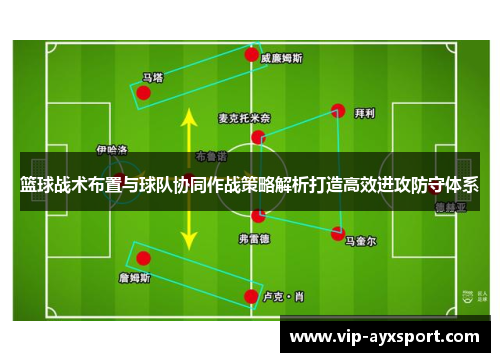 篮球战术布置与球队协同作战策略解析打造高效进攻防守体系