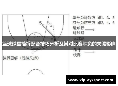 篮球球星挡拆配合技巧分析及其对比赛胜负的关键影响