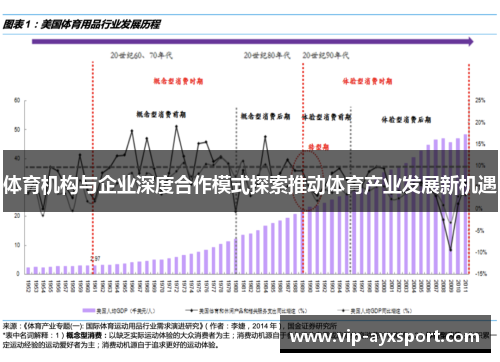 体育机构与企业深度合作模式探索推动体育产业发展新机遇