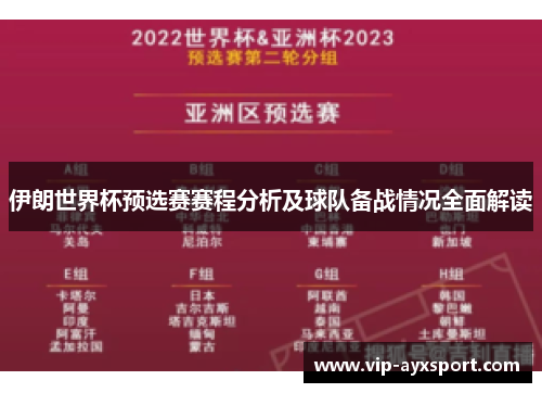 伊朗世界杯预选赛赛程分析及球队备战情况全面解读