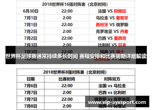 世界杯足球赛通常持续多长时间 赛程安排和比赛周期详细解读