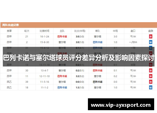 巴列卡诺与塞尔塔球员评分差异分析及影响因素探讨
