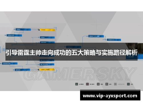 引导雷霆主帅走向成功的五大策略与实施路径解析