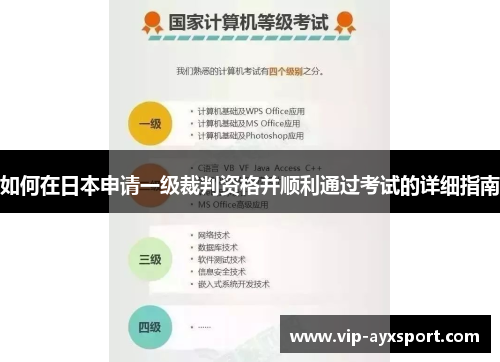 如何在日本申请一级裁判资格并顺利通过考试的详细指南