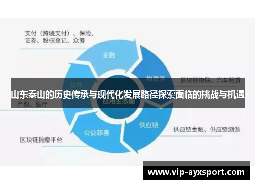 山东泰山的历史传承与现代化发展路径探索面临的挑战与机遇