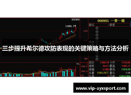 三步提升希尔德攻防表现的关键策略与方法分析