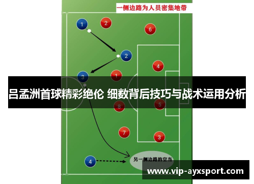 吕孟洲首球精彩绝伦 细数背后技巧与战术运用分析