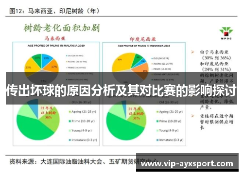 传出坏球的原因分析及其对比赛的影响探讨