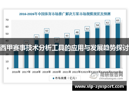 西甲赛事技术分析工具的应用与发展趋势探讨