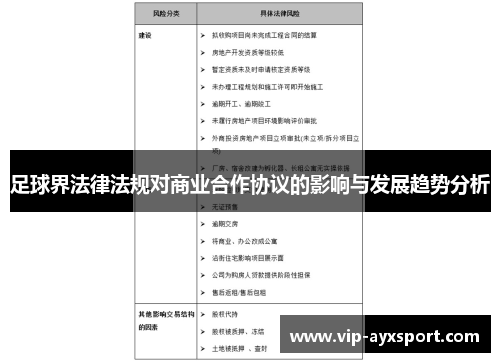 足球界法律法规对商业合作协议的影响与发展趋势分析