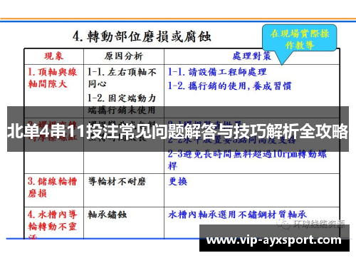 北单4串11投注常见问题解答与技巧解析全攻略